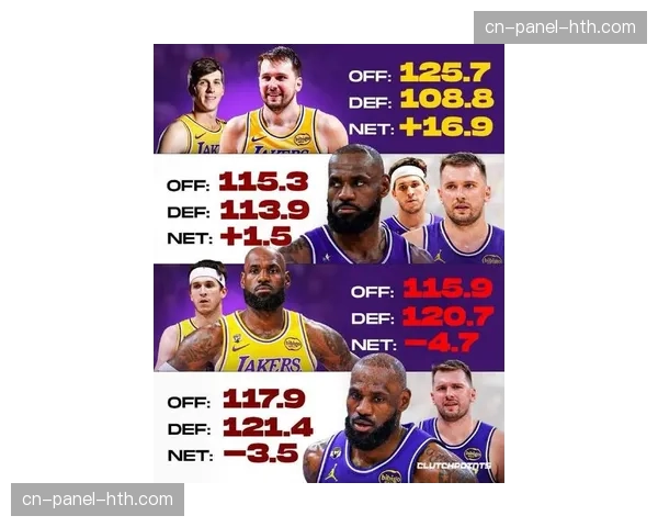 湖人东契奇与里夫斯双双赛季报销，詹姆斯单核带队迎战季后赛